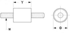 M-M Cylinder Mount