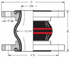 ROTEX 25.16