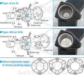 250AS interchangeable with CF-A0S (AFM)